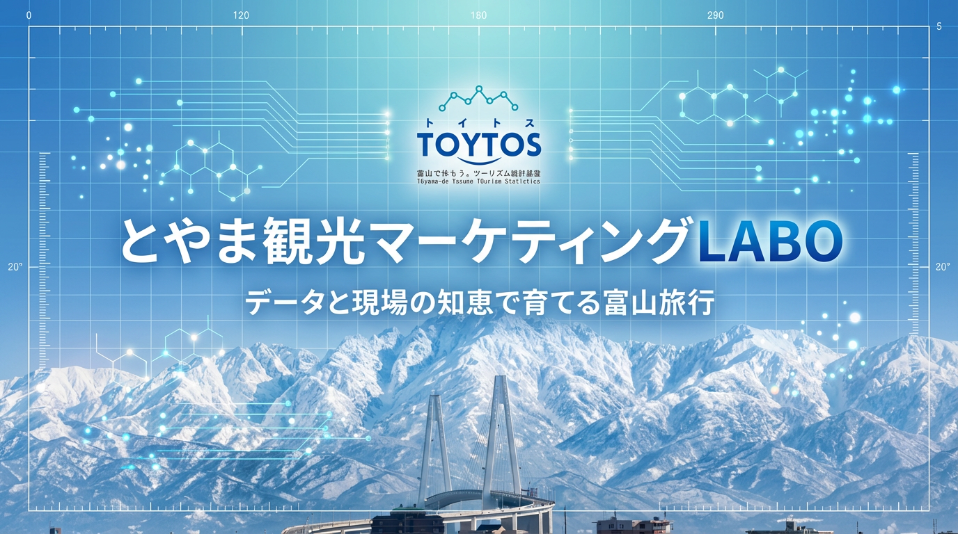 とやま観光マーケティングLABO