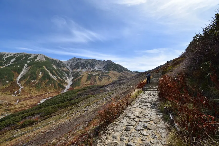 天狗平へ山歩（さんぽ）-0
