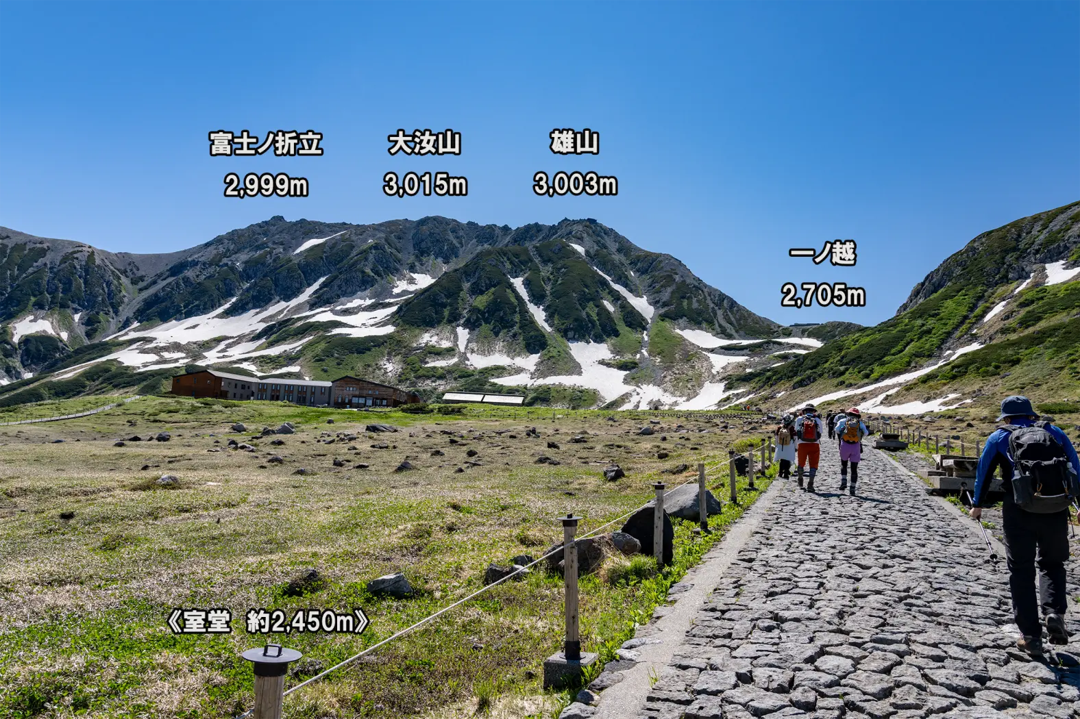 立山の雄山・大汝山へ登ろう-0