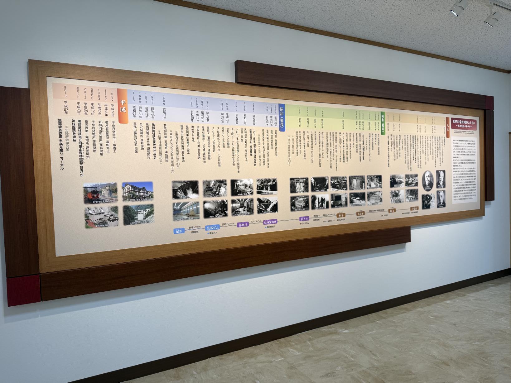 行程の記録　ー集合ー-0