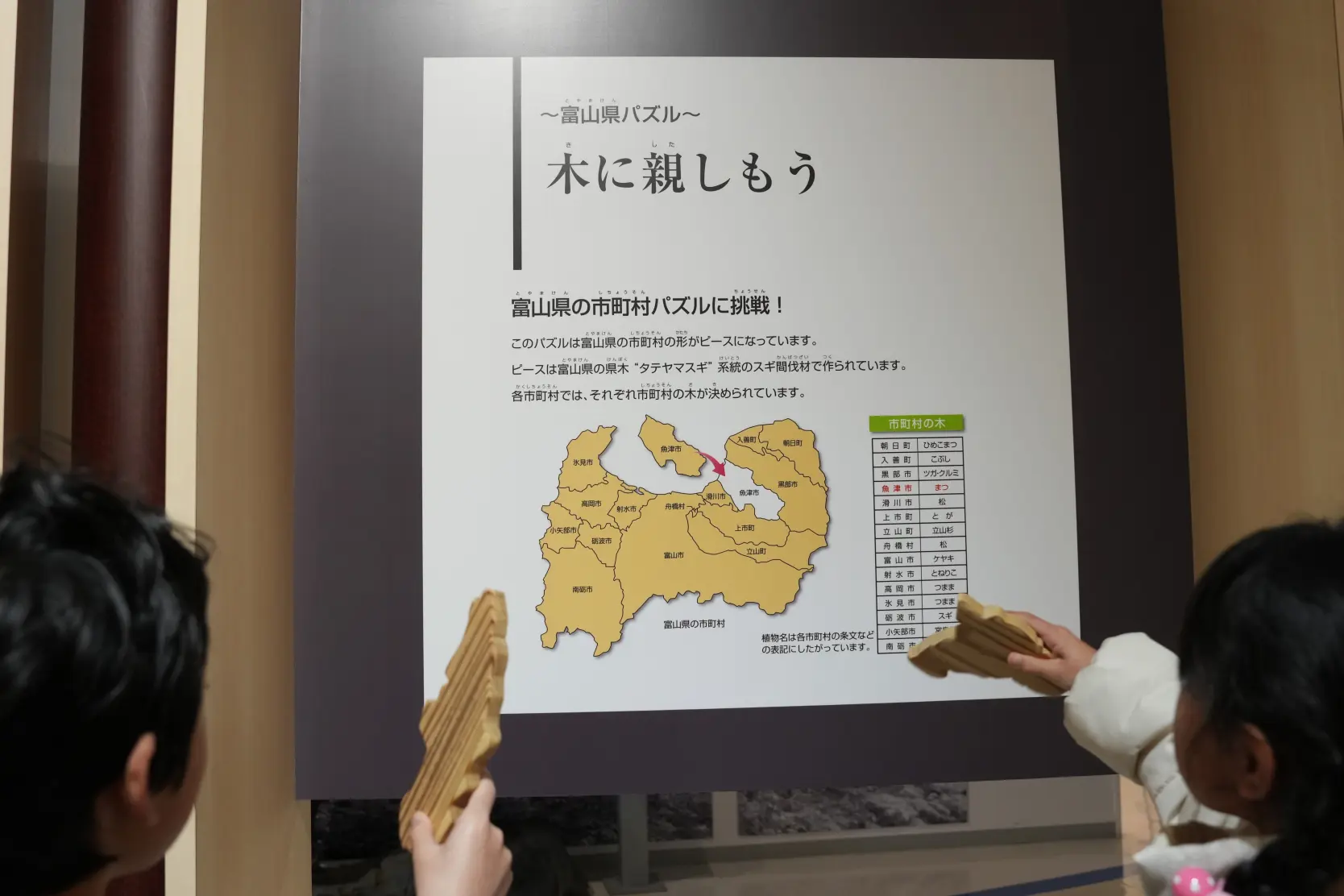 次に、1階の「テーマ館」を見学！-1