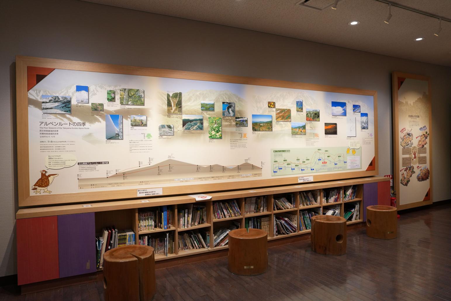 まずは、「立山自然保護センター」へ！-1