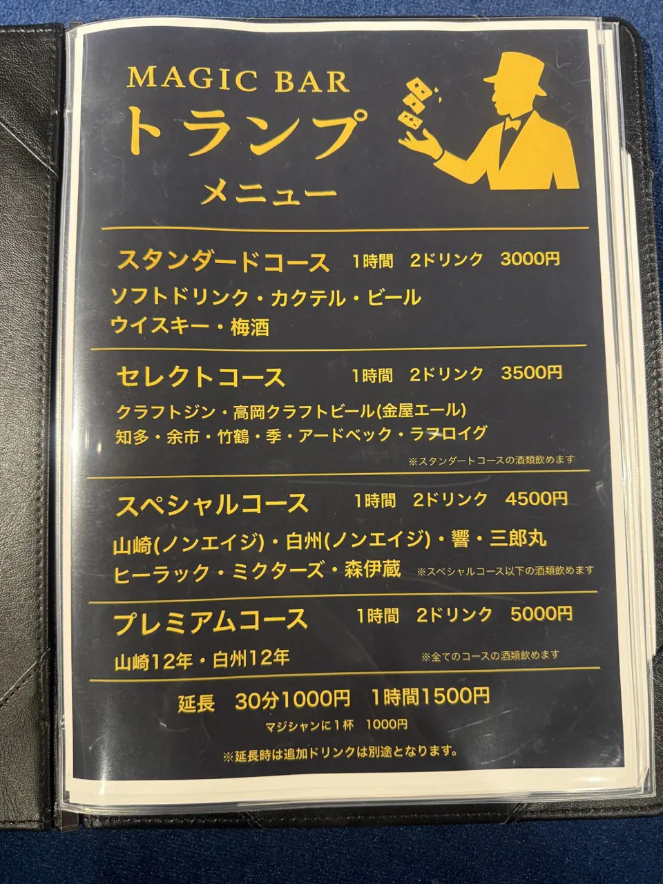 気になる価格帯は！？-0