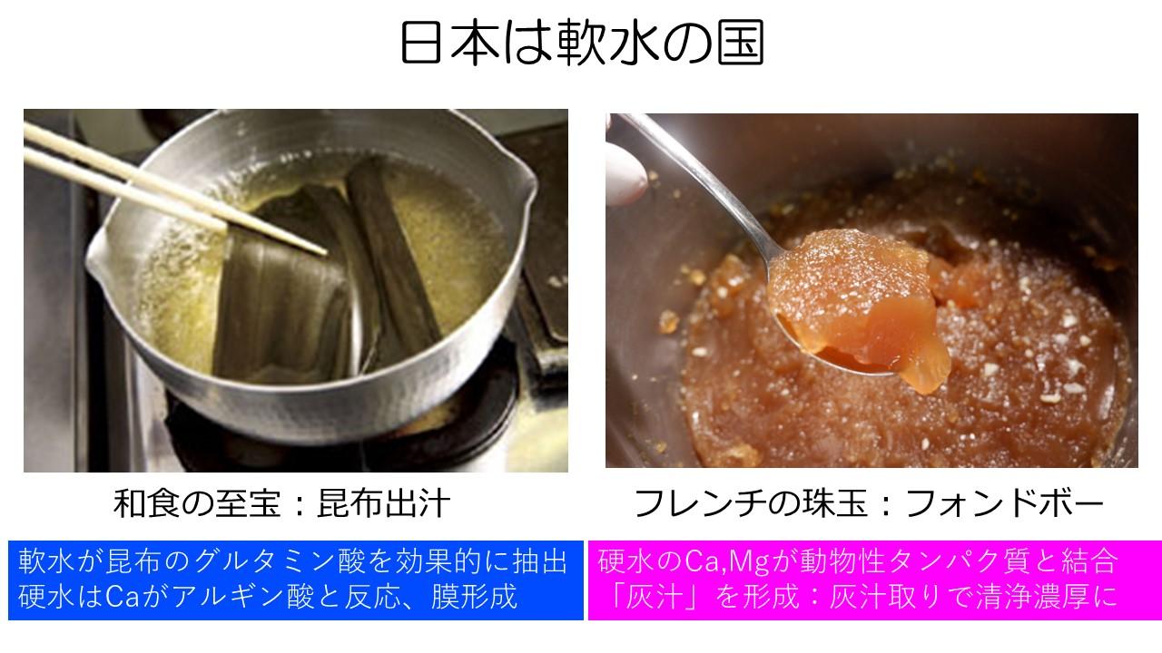 日本は「軟水」、海外は「硬水」水の性質が生み出す食文化-0