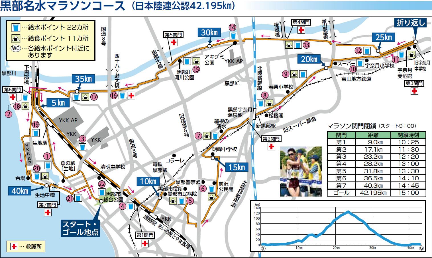 【ポイント】私が良さそう！と思う事-0