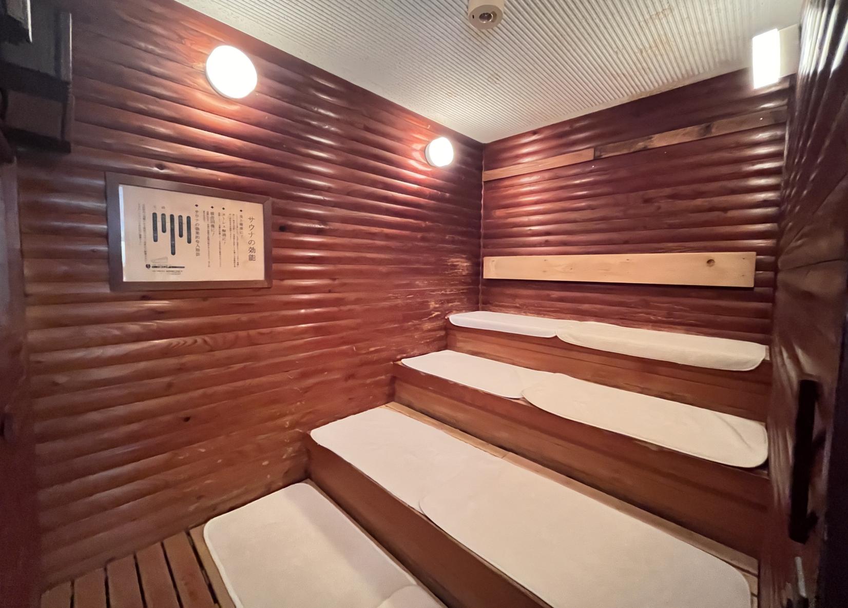 サウナで仕上げて、100円玉三枚の生ビール-0