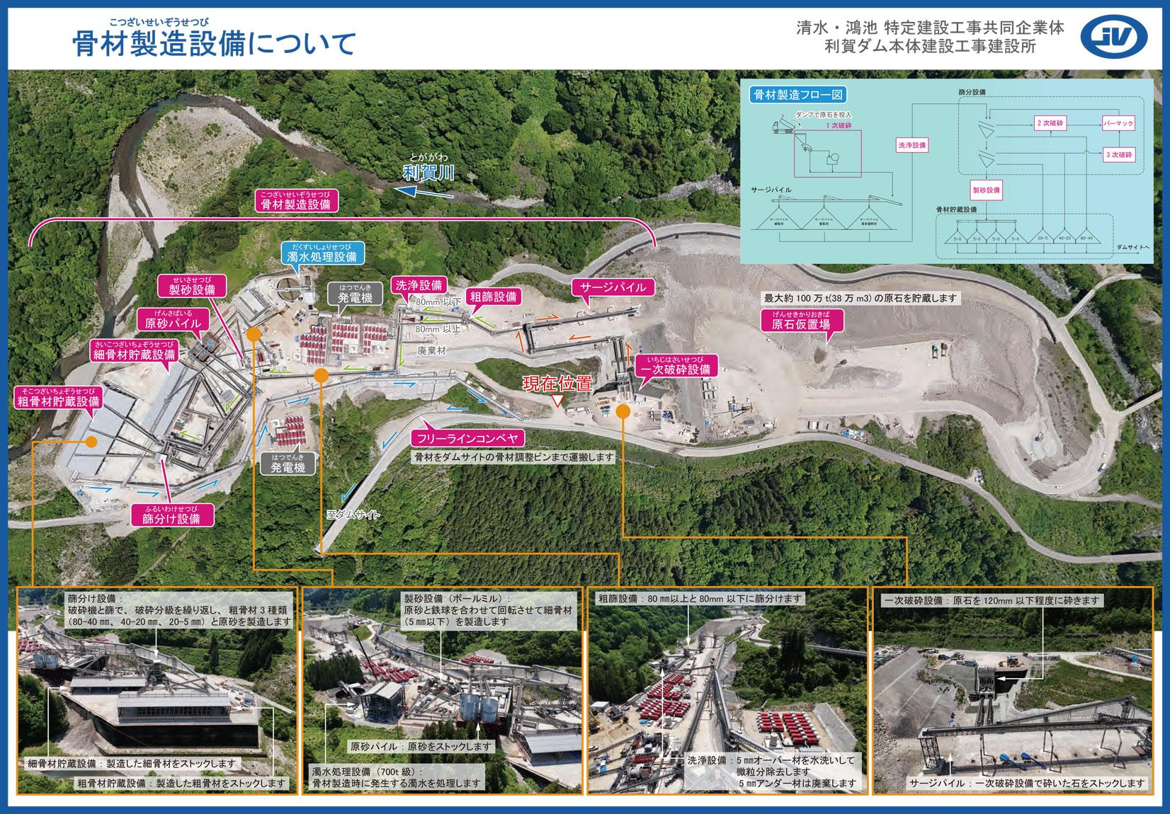 -1