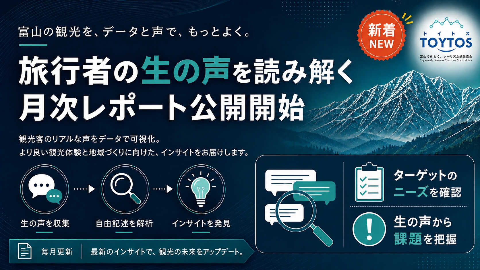 【New!!】旅行者の"生の声"を毎月読み解く月次レポートの公開を開始しました-1