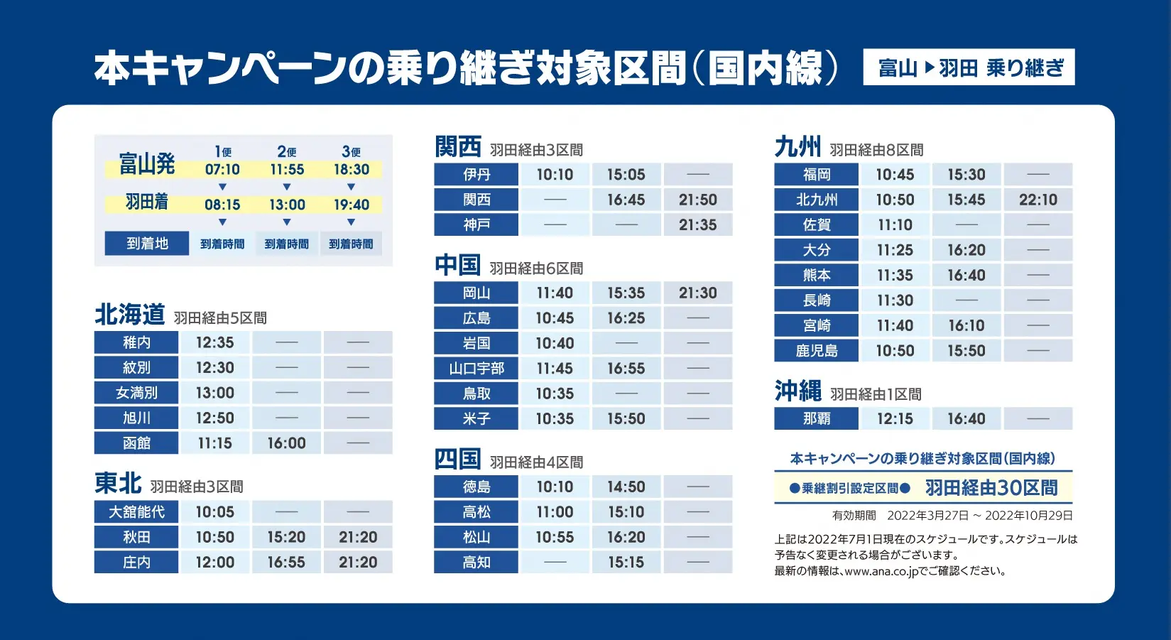 富山－羽田便乗継スペシャル搭乗キャンペーンのご案内-3
