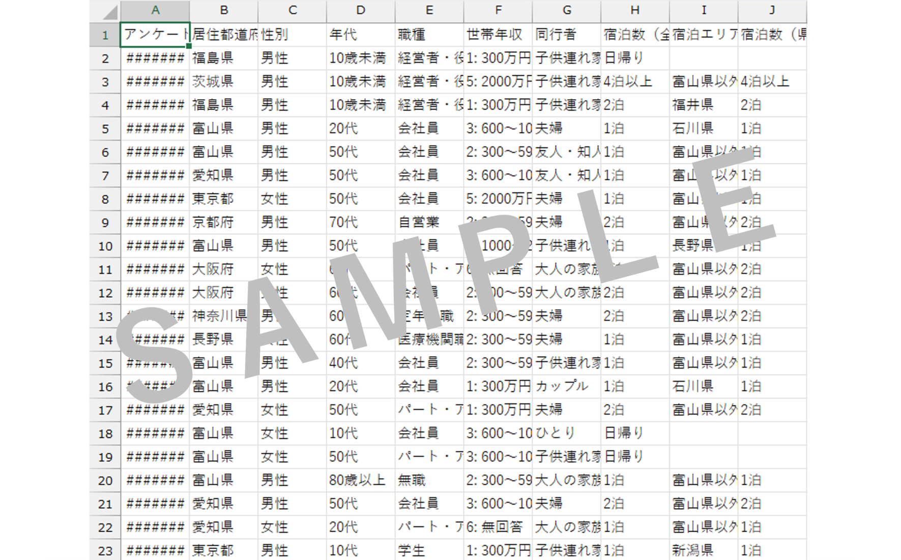 オープンデータ【富山県データ連携基盤】