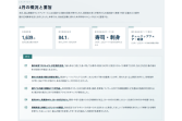 Chapter①　月間サマリ―