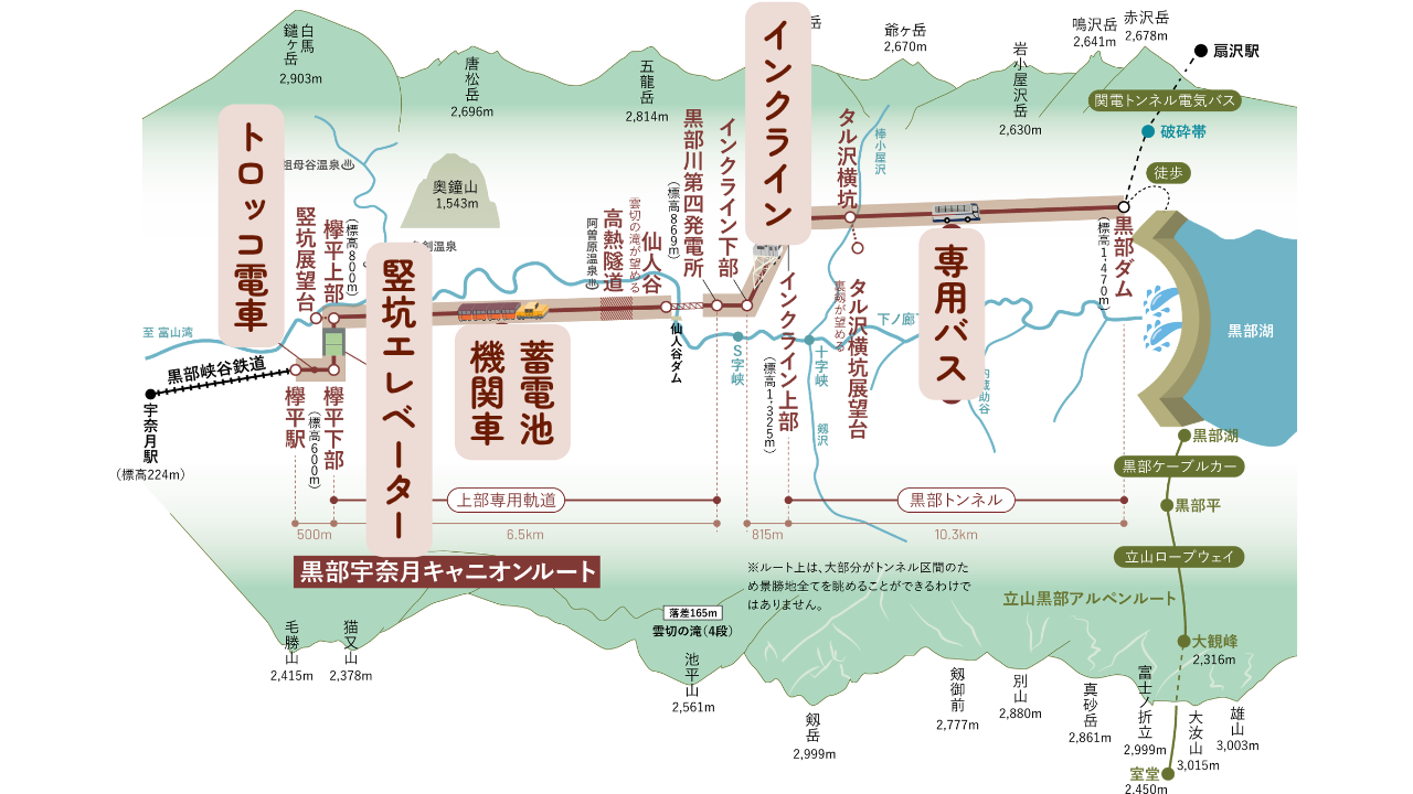黒部宇奈月キャニオンルートをめぐる-0