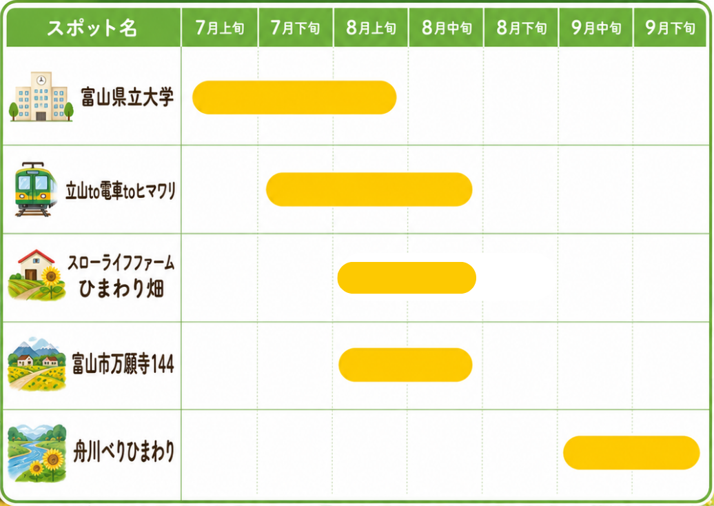 富山県内のひまわりカレンダー-0