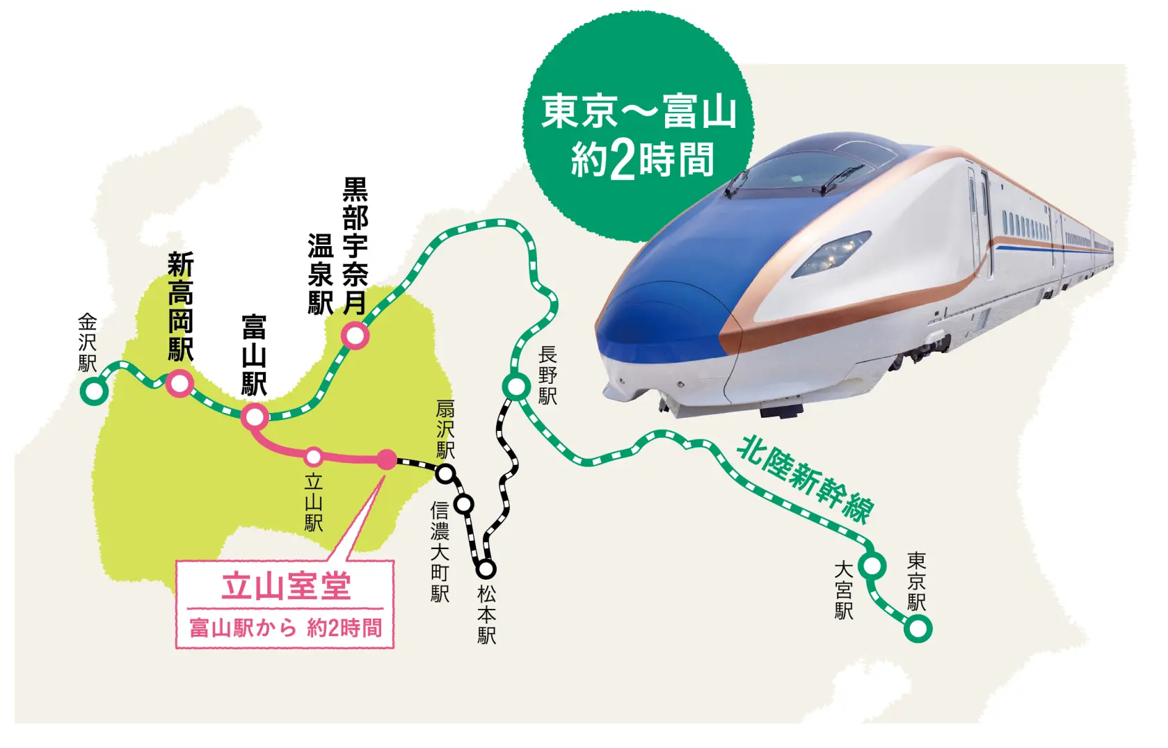 富山 駅 立山 駅