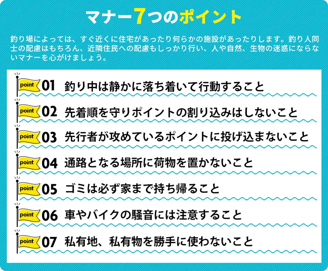 初心者は必ずチェック！釣りのマナー-0