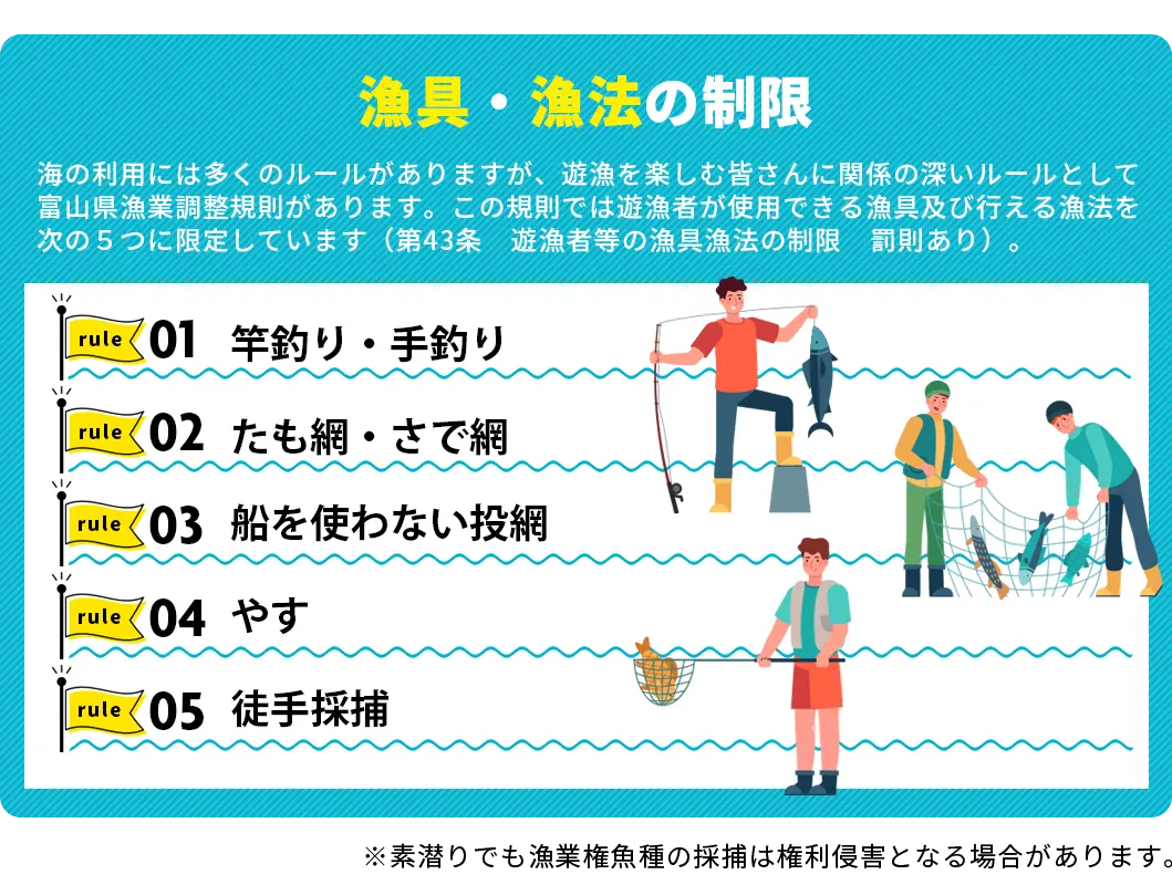 漁具・漁法の制限-0
