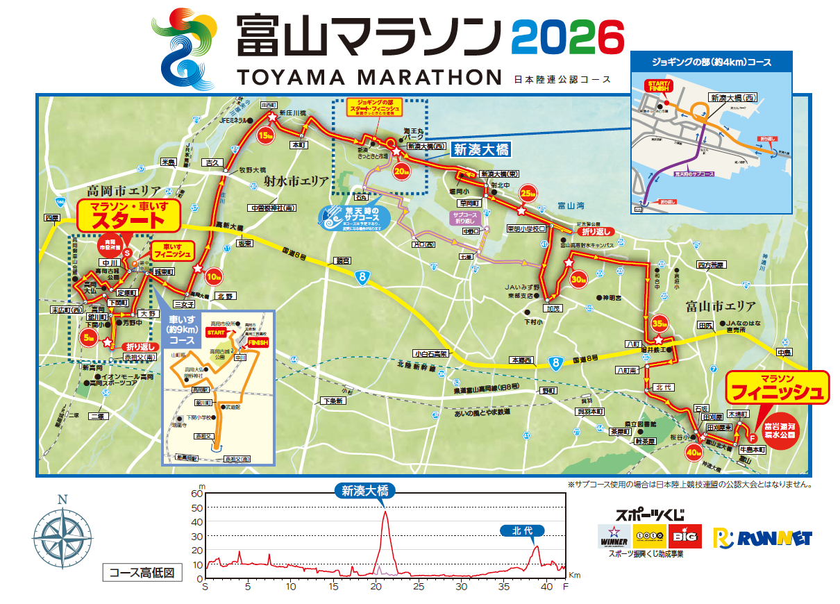 富山マラソンコースの魅力-0