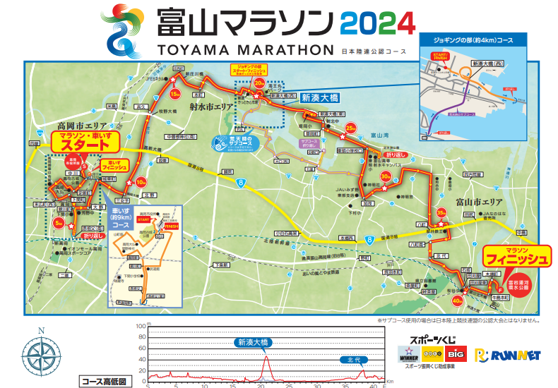 富山マラソンコースの魅力-0