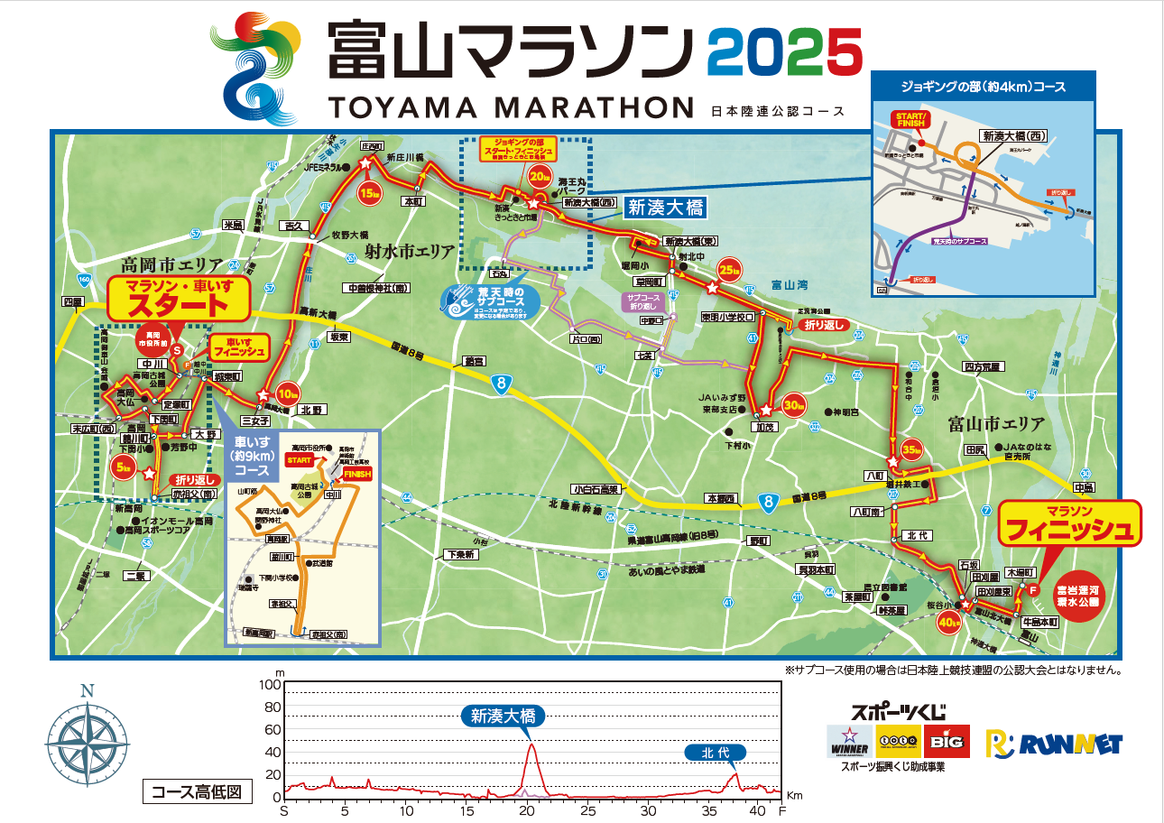 富山マラソンコースの魅力-0