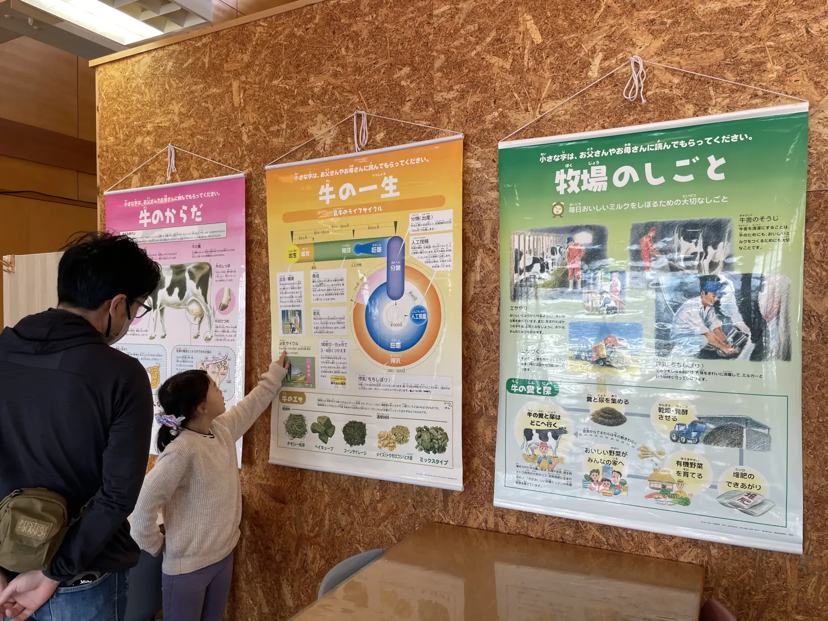 ワークショップで牛乳を学ぶ-3