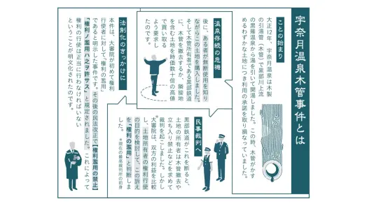 宇奈月神社-8
