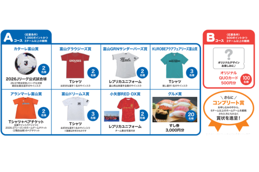 チームTOYAMA応援デジタルスタンプラリー-1