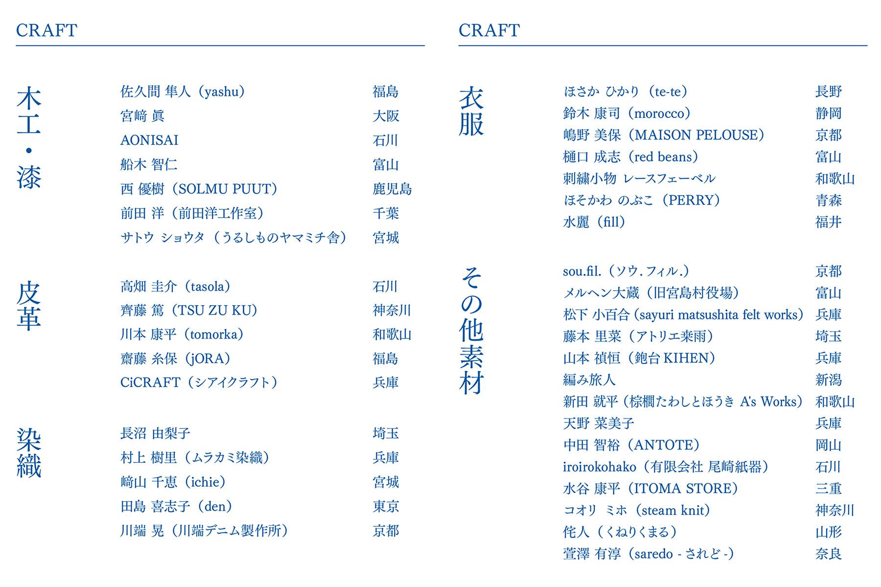HIMI CRAFT FES.-5