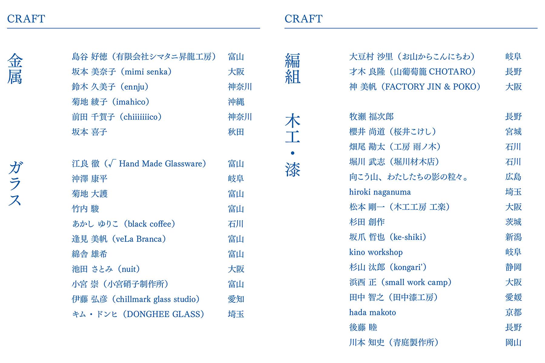 HIMI CRAFT FES.-4