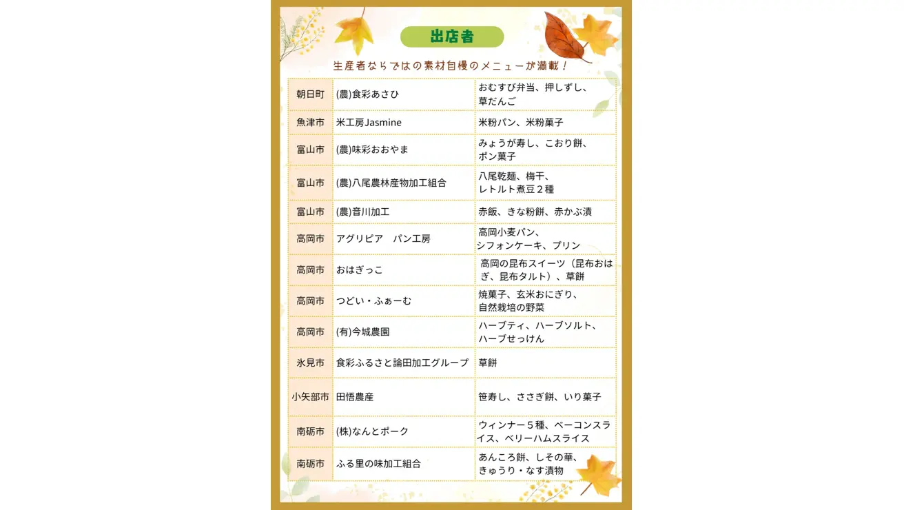 農村のおいしいを味わうマルシェ「一日市場」-1