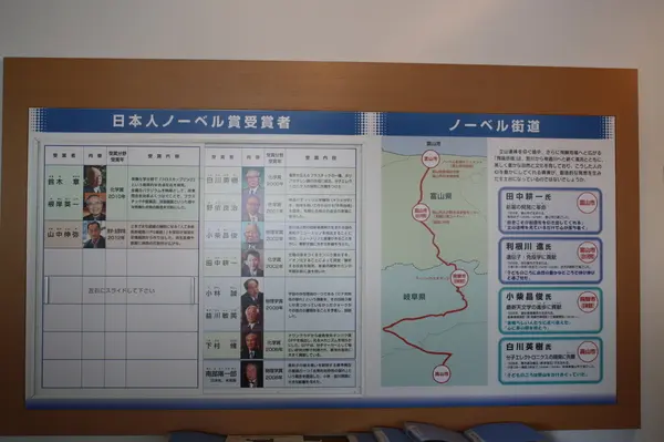 富山県教育記念館博物館-3
