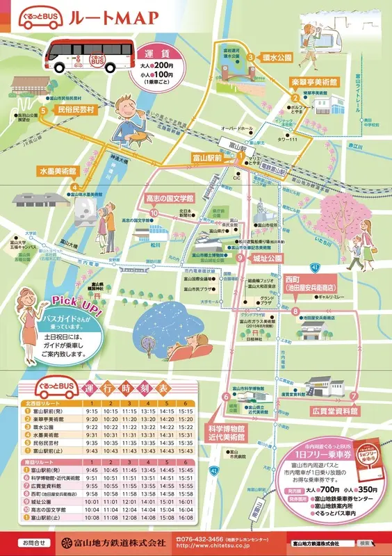 ルートMAP